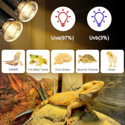 Lachesan 50W Uva Light Bulbs 4-Pack, Turtle Heat Lamp for Reptile | E26 Base Fit for Reptiles and Amphibian Tanks, Terrariums and Cages, Works with Various Lamp Fixtures