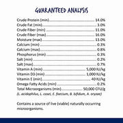 Vitakraft Menu Rabbit Food 5 lb. | Nutrient-Rich Pellet Blend, Fiber-Focused Formula, Daily Diet, Resealable Bag, 5 lb Pack