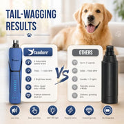 Candure Whisper Quiet Dog Nail Grinder with 360 Degree LED Light, 6-Speed Rechargeable Pet Nail Trimmers with Extra Grinding Head for Safe, Stress-Free Grooming for All Pet Sizes (Dark Blue)