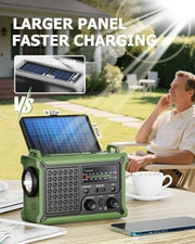 Emergency Weather Radio with Large Solar Panel, Real 12000mAh Battery | Efficient Hand Crank, AM/FM/NOAA Bands, LED Flashlight, Reading Lamp, SOS Alarm & Phone Charger for Camping & Emergencies