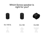 Sonos Era 100 SL Compact, Microphone-Free Speaker - Black | Dual angled tweeters and a powerful midwoofer | Pair Two for Stereo or Add as Soundbar Rears | WiFi | Bluetooth