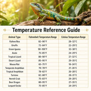 Aiicioo Reptile Heating Pad - Hermit Crab Heater Heat Mat for Reptiles Snake Lizard Terrarium 8 Watt