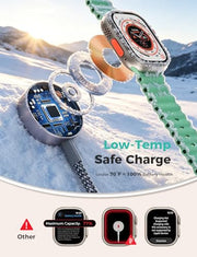 2026 Travel Essentials for Apple Watch Charger,Cruise Vacation Camping Essentials,iPhone Charger,Multi Charging Cable,3 in 2 Charging Docks for iWatch Series 12 11-2/Ultra,iPhone 18 17-12,Car
