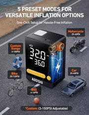 AstroAI Bike Pump, 12s Fast Inflate Bicycle Pump, Air Pump for Car Tires | 150PSI Tire Inflator Portable Air Compressor, Ball Pump with Tire Pressure Gauge & LED Light,L10 Mini Suitable for Car, Bikes
