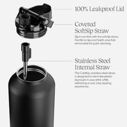 BrüMate Rise 65oz Water Bottle With 100% Leakproof Covered Silicone Straw | Insulated Stainless Steel Water Bottle With Removable Straw | Fast Flow | Soft Sip Silicone Spout | BPA-Free (Matte Black)
