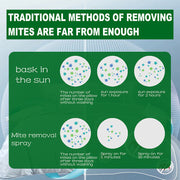 ✨Buy more get more for free✨Powerful Mite Remover Spray - Deep Clean, Protect Health!