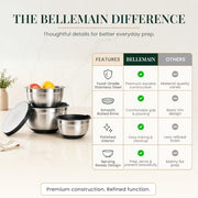 Bellemain Stainless Steel Mixing Bowls with Airtight Lids Set - Set of 3 | Non-slip Silicon Base, Kitchen Essentials for Baking & Serving (Mix, Serve, and Store), Rust-resistant, Dishwasher Safe