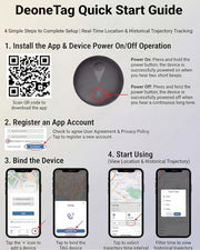 GPS Tracker for Dogs, Smart Dog Tracker with Real-Time Location, for Android and iPhone No Monthly Fee & No SIM Card- Pet Location Tracker with Holder, IP68 Waterproof, Indoor & Outdoor Pet Safety Use