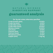 Oxbow Digestive Support Rabbit & Guinea Pig Supplement, Timothy Hay, 4.2 oz | Digestive Support, Timothy Hay, Rabbits, Guinea Pigs, Supplement, Chicory Root, Ginger Root, Chamomile, Healthy Digestion
