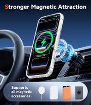 FNTCASE Magnetic for iPhone 18 Pro Max Case/17 Pro Max Case, Clear | Screen Protector, Military Grade Drop Protection, Slim Magnetic Phone Cases, Shockproof Bumper, Transparent Cell Cover
