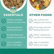 Oxbow Essentials Rat Food, Pet Food for Adult Rats, All-Natural Vitamin & Mineral Rich Formula, Veterinarian Recommended, Oxbow, Rodent Pellets, Made in USA, No Artificials, 3 lb. Bag