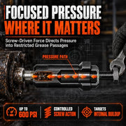 Industrial Grease Unclogger, Grease Fitting Cleaning Tool with Adapters | Up to 600 PSI Applies Focused Pressure to Hardened Grease, with M6, M8, and M10 Connections for Equipment Maintenance