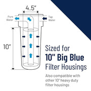 Pentair Pentek DGD-5005 Big Blue Whole House Sediment Filter | Spun Polypropylene Reduces Dirt, Sand and Rust with 3X Dirt-Holding Capacity; 10" x 4.5", 5 Micron