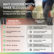 Modvel Compression Knee Brace for Women & Men - 2 Pack Knee Brace for Running Knee Pain, Knee Support Compression Sleeve, Workout Sports Knee Braces for Meniscus Tear ACL & Arthritis Pain Relief