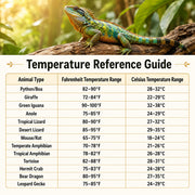 Aiicioo Reptile Heating Pad - Hermit Crab Heater Heat Mat for Reptiles Snake Lizard Terrarium 8 Watt