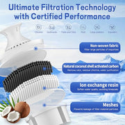 BREAUILL Water Filter Replacement Compatible with Brita Pitchers and Dispensers, Water Filter by BREAUILL NSF Certified Water Pitcher Filter Compatible with Brita, Classic OB03, Mavea 107007(3 PCS)