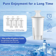 BREAUILL Water Filter Replacement Compatible with Brita Pitchers and Dispensers, Water Filter by BREAUILL NSF Certified Water Pitcher Filter Compatible with Brita, Classic OB03, Mavea 107007(3 PCS)