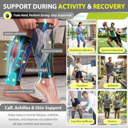 BLITZU Calf Compression Sleeves, Footless Compression Socks for Men & Women | Leg Support Brace, Shin Splint Pain Relief, Reduce Varicose Vein Swelling, Muscle Recovery, Running, Nursing, Fitness, Travel