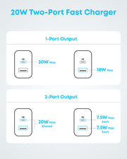 Anker Phone Charger, 20W USB C Charger Block, Type C Charger Fast Charging | For iPhone 18 Pro/17/17 Plus/17 Pro Max/16/16 Plus/16 Pro Max/15 Pro Max/iPad Pro and More (2-Pack with 2 Cables, Black)