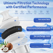BREAUILL Water Filter Replacement Compatible with Brita Pitchers and Dispensers, Water Filter by BREAUILL NSF Certified Water Pitcher Filter Compatible with Brita, Classic OB03, Mavea 107007(3 PCS)